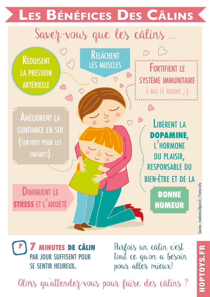 Belles Citations Sur Les Mamans Infographie Les Benefices Des Calins Blog Hop Toys Citations Votre Source Numero 1 Pour Les Citations Et Proverbes