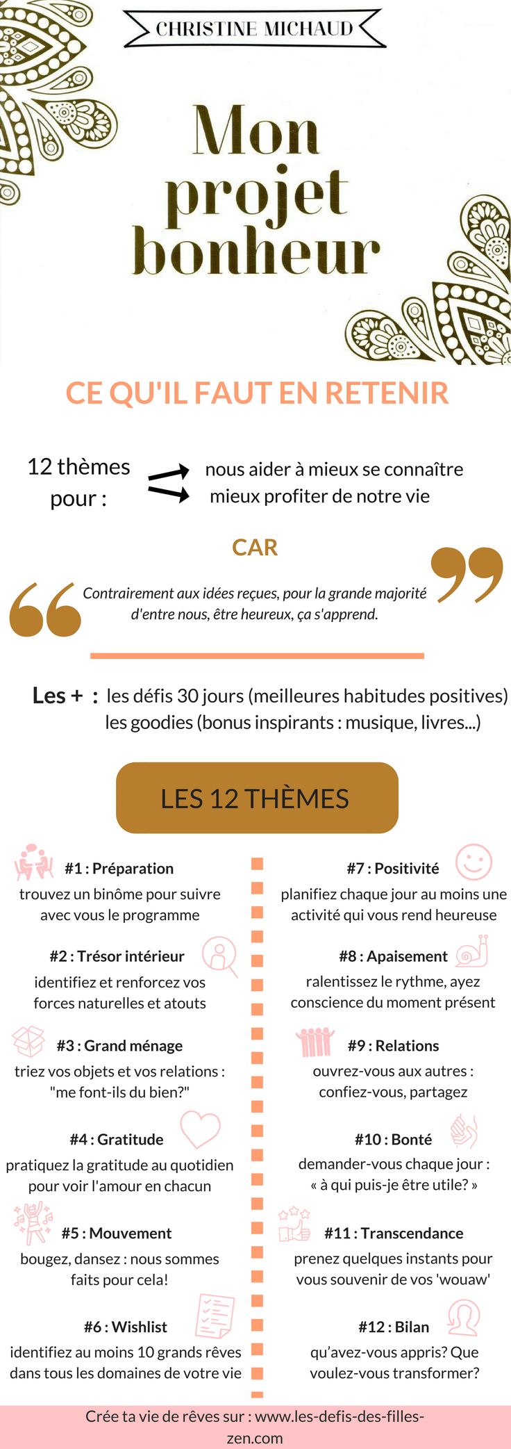 Les Plus Beaux Proverbes A Partager Mon Projet Bonheur De Christine Michaud Ce Qu Il Faut Retenir De Ce Livre Citations Votre Source Numero 1 Pour Les Citations Et Proverbes